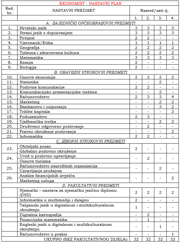 ekonomist1